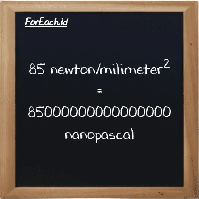 How to convert newton/milimeter<sup>2</sup> to nanopascal: 85 newton/milimeter<sup>2</sup> (N/mm<sup>2</sup>) is equivalent to 85 times 1000000000000000 nanopascal (nPa)
